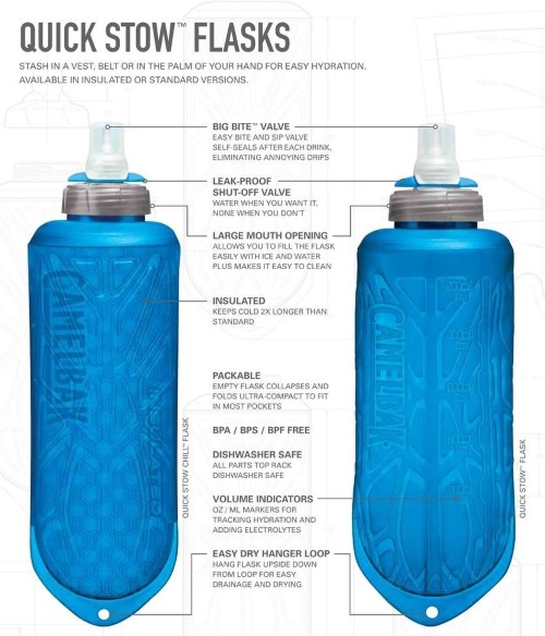 camelbak-flasque-concours-trakks-specialiste-running-trail-outdoor