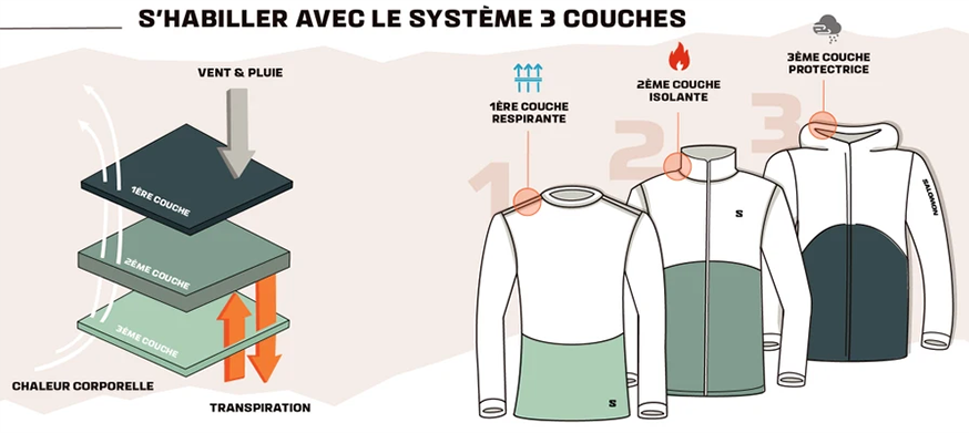 veste-impermeable-pluie-courir-trakks