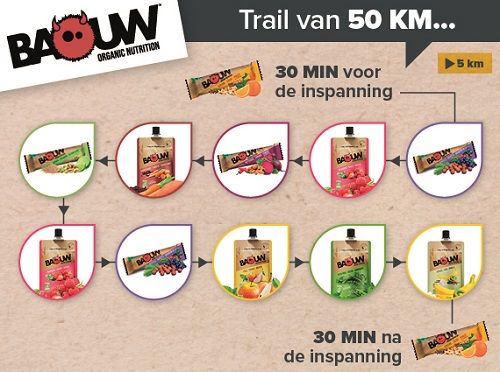 baouw-nutrition-sportif-naturel-trakks-specialiste-magasin