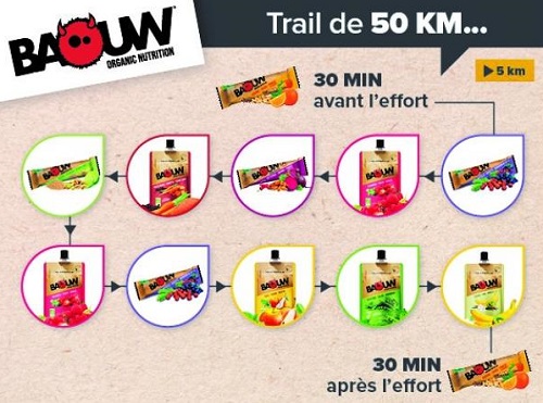 baouw-nutrition-sportif-naturel-trakks-specialiste-magasin