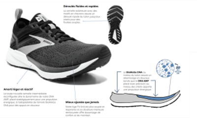 brooks-test-trakks-ricochet-specilaiste-running