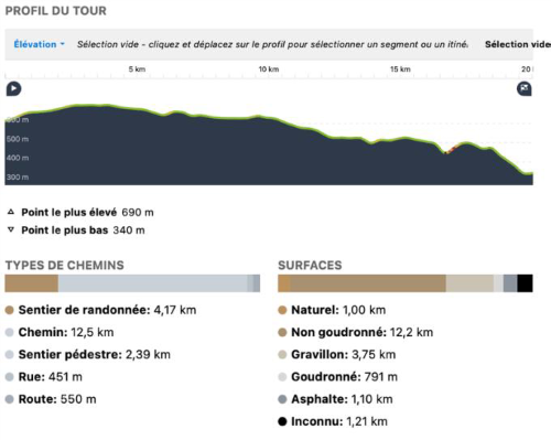 malmedy 1_0.png stage_dhaene_trakks