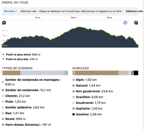 malmedy 2_0.png stage_dhaene_trakks