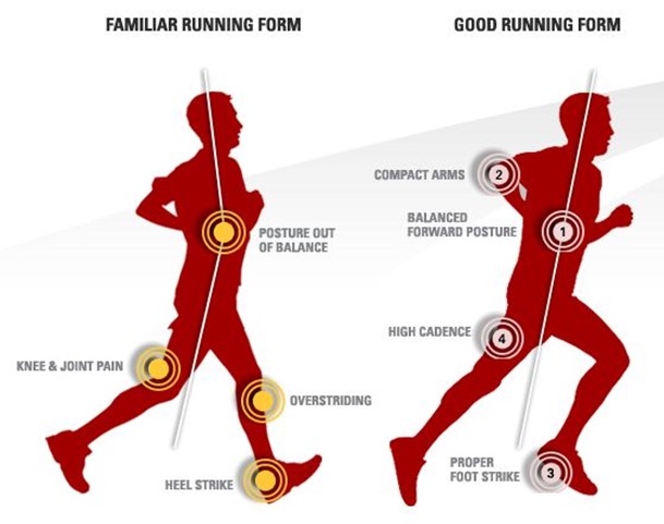 debuter-course-a-pied-trakks-specilaiste-running